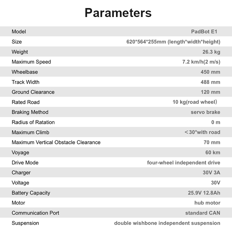 E1机器人padbot_13.png